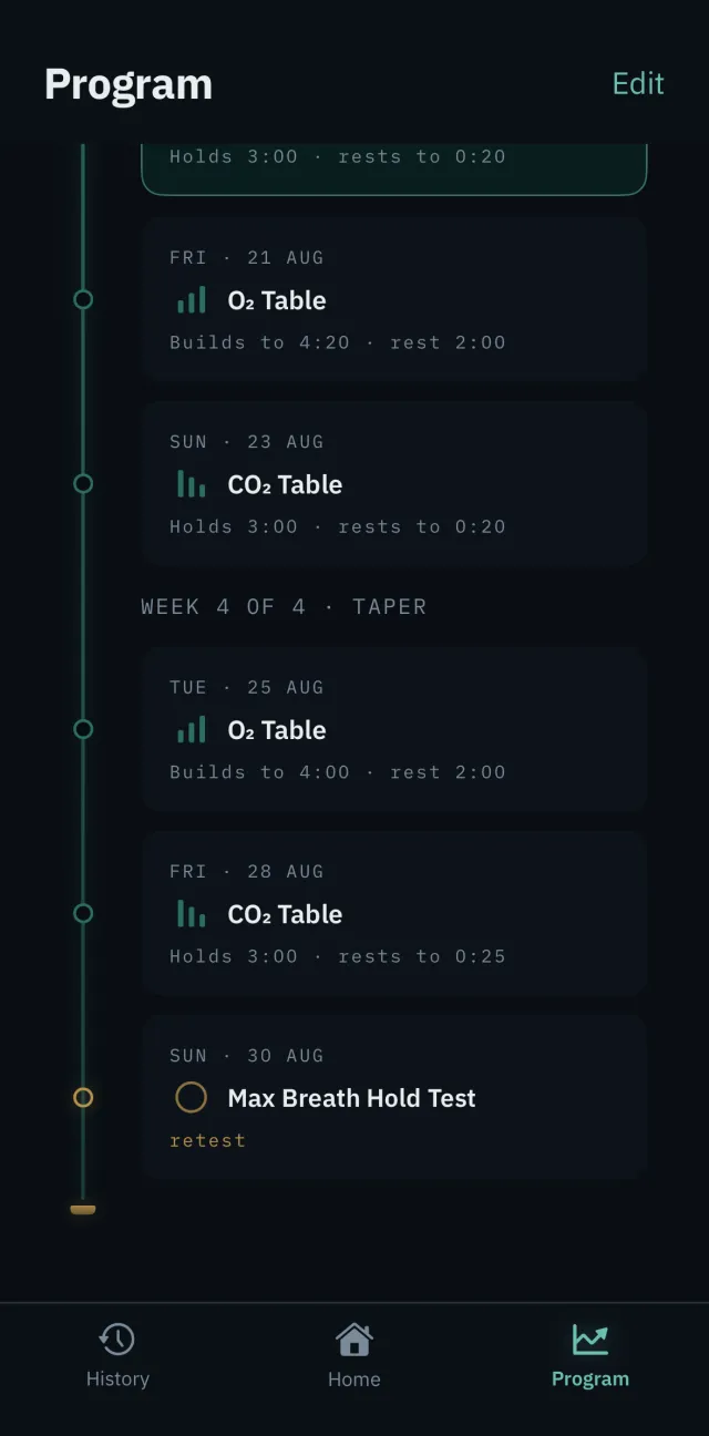 The training program screen in week three of a four-week cycle, with today's session live and the retest waiting at the end of the line.